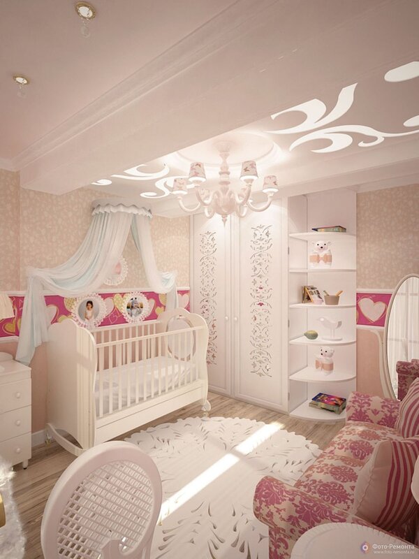 Детская комната для дочки