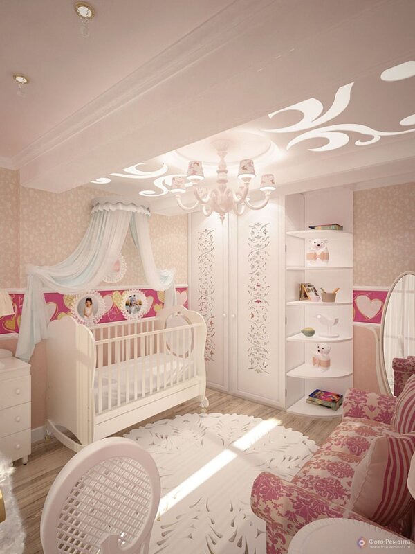 Children's room for daughter