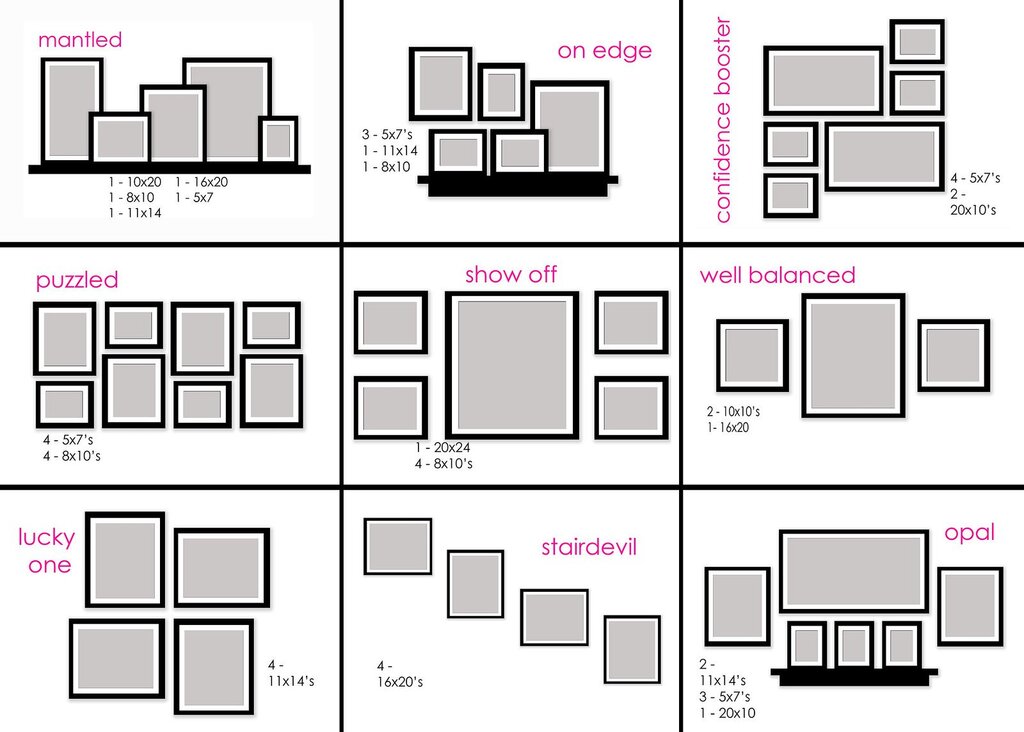 Раскладка картин на стене