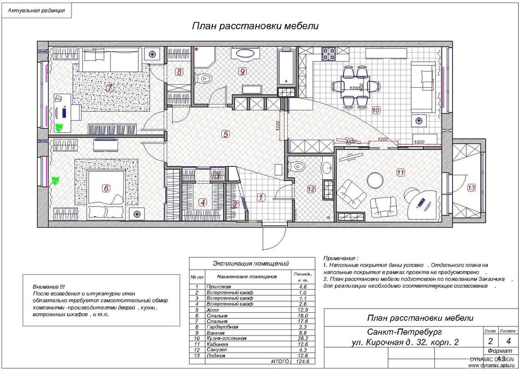 Расстановка мебели