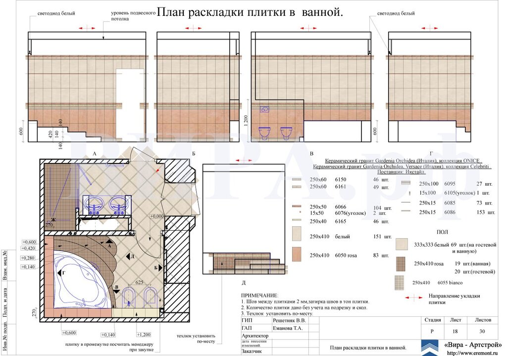 Tile layout options in the bathroom